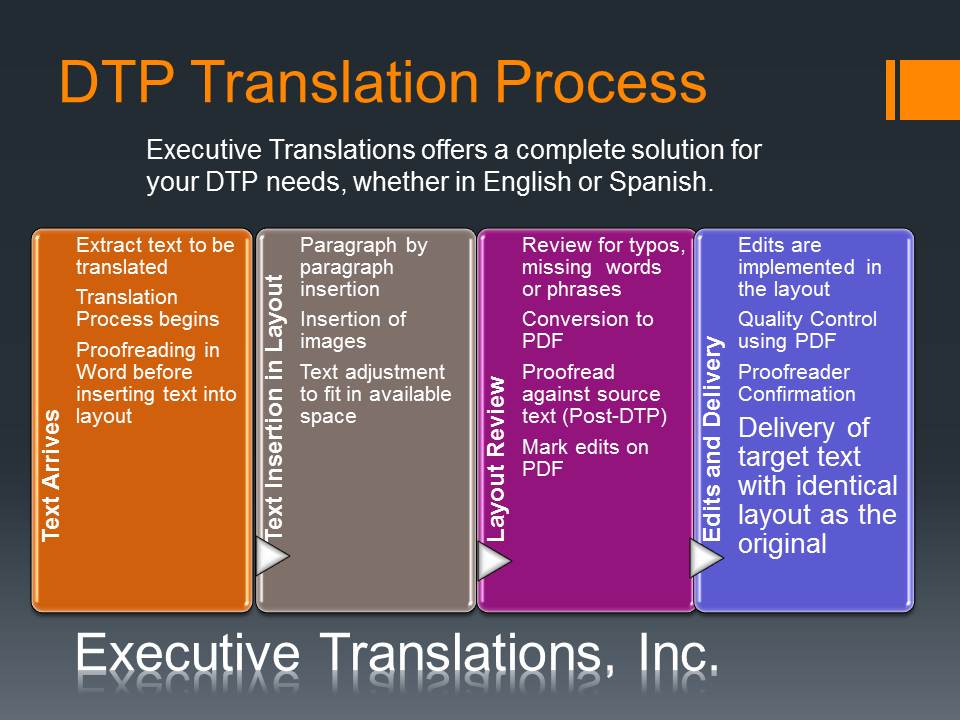 dtp-translations-exe-translations-interpreting